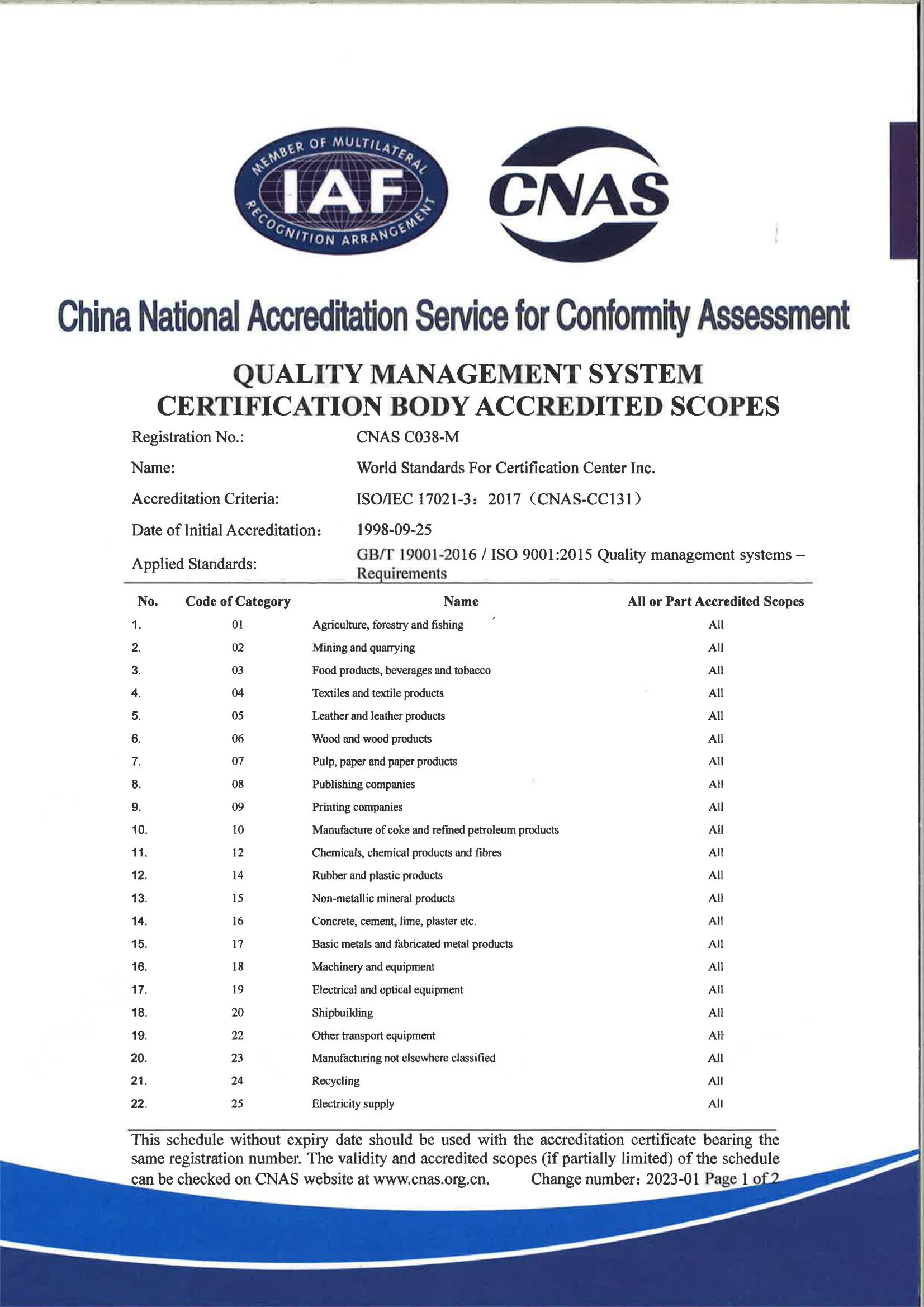 质量管理体系认证机构认可范围-英文版_00.jpg