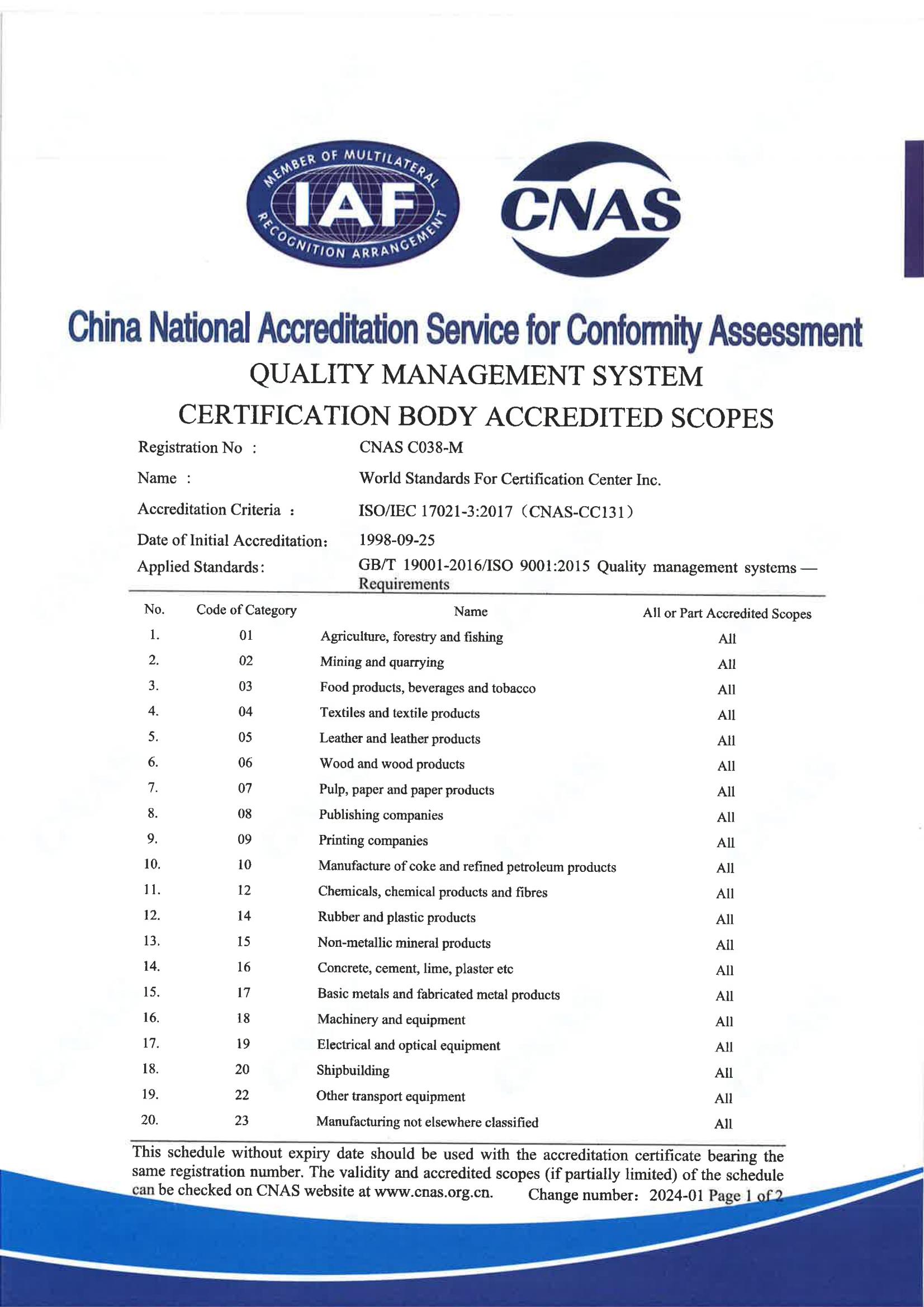 质量管理体系认证机构认可业务范围-中英版_02.jpg